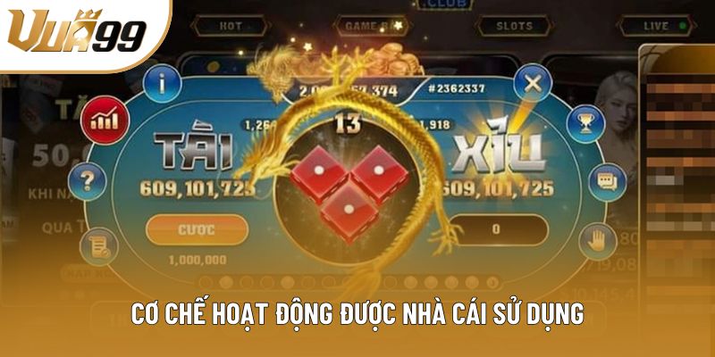 Cơ chế hoạt động được nhà cái sử dụng