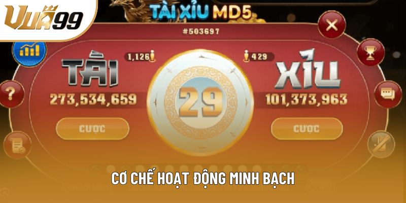 Cơ chế hoạt động minh bạch